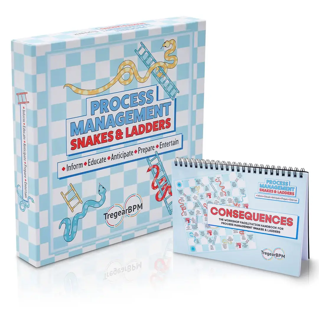 Process Management Snakes & Ladders Bundle 1: Game Box + Consequences Handbook